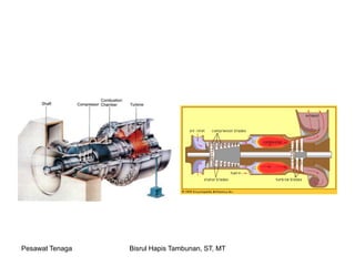 Pesawat Tenaga Bisrul Hapis Tambunan, ST, MT
 
