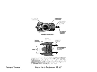 Pesawat Tenaga Bisrul Hapis Tambunan, ST, MT
 