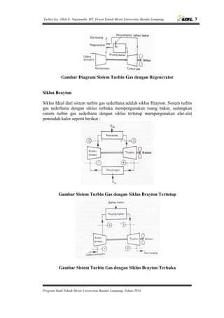 Turbin Ga, Oleh Ir. Najamudin, MT, Dosen Teknik Mesin Universitas Bandar Lampung. 3
Program Studi Teknik Mesin Universitas Bandar Lampung, Tahun 2014
Gambar Diagram Sistem Turbin Gas dengan Regenerator
Siklus Brayton
Siklus Ideal dari sistem turbin gas sederhana adalah siklus Brayton. Sistem turbin
gas sederhana dengan siklus terbuka mempergunakan ruang bakar, sedangkan
sistem turbin gas sederhana dengan siklus tertutup mempergunakan alat-alat
pemindah kalor seperti berikut :
Gambar Sistem Turbin Gas dengan Siklus Brayton Tertutup
Gambar Sistem Turbin Gas dengan Siklus Brayton Terbuka
 