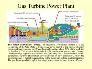 Turbin Gas.ppt for turbine gas for turbine gas | PPT