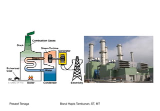 Pesawt Tenaga Bisrul Hapis Tambunan, ST, MT
 