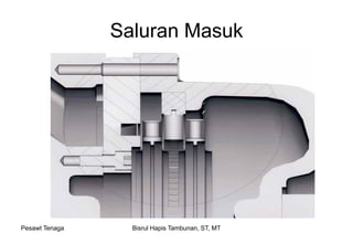 Pesawt Tenaga Bisrul Hapis Tambunan, ST, MT
Saluran Masuk
 