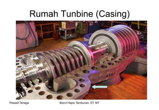 Pesawt Tenaga Bisrul Hapis Tambunan, ST, MT
Rumah Tunbine (Casing)
 