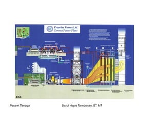 Pesawt Tenaga Bisrul Hapis Tambunan, ST, MT
 