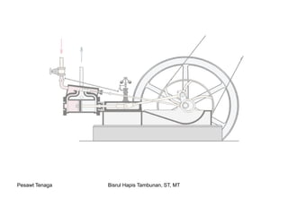 Pesawt Tenaga Bisrul Hapis Tambunan, ST, MT
 