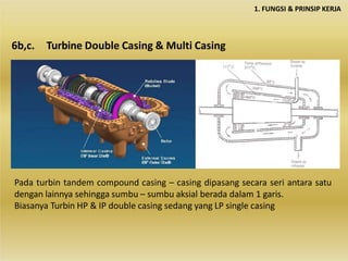 1. FUNGSI & PRINSIP KERJA
6b,c. Turbine Double Casing & Multi Casing
Pada turbin tandem compound casing – casing dipasang secara seri antara satu
dengan lainnya sehingga sumbu – sumbu aksial berada dalam 1 garis.
Biasanya Turbin HP & IP double casing sedang yang LP single casing
 