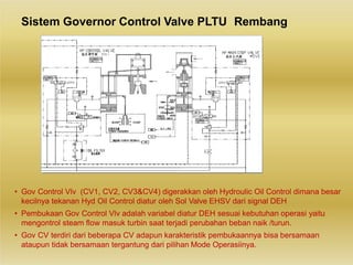 • Gov Control Vlv (CV1, CV2, CV3&CV4) digerakkan oleh Hydroulic Oil Control dimana besar
kecilnya tekanan Hyd Oil Control diatur oleh Sol Valve EHSV dari signal DEH
• Pembukaan Gov Control Vlv adalah variabel diatur DEH sesuai kebutuhan operasi yaitu
mengontrol steam flow masuk turbin saat terjadi perubahan beban naik /turun.
• Gov CV terdiri dari beberapa CV adapun karakteristik pembukaannya bisa bersamaan
ataupun tidak bersamaan tergantung dari pilihan Mode Operasiinya.
Sistem Governor Control Valve PLTU Rembang
 