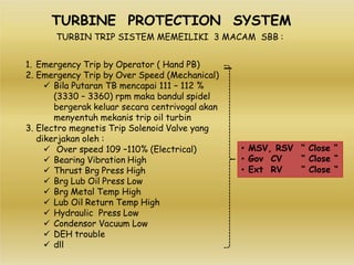 1. Emergency Trip by Operator ( Hand PB)
2. Emergency Trip by Over Speed (Mechanical)
 Bila Putaran TB mencapai 111 – 112 %
(3330 – 3360) rpm maka bandul spidel
bergerak keluar secara centrivogal akan
menyentuh mekanis trip oil turbin
3. Electro megnetis Trip Solenoid Valve yang
dikerjakan oleh :
 Over speed 109 –110% (Electrical)
 Bearing Vibration High
 Thrust Brg Press High
 Brg Lub Oil Press Low
 Brg Metal Temp High
 Lub Oil Return Temp High
 Hydraulic Press Low
 Condensor Vacuum Low
 DEH trouble
 dll
• MSV, RSV “ Close “
• Gov CV “ Close “
• Ext RV “ Close “
TURBINE PROTECTION SYSTEM
TURBIN TRIP SISTEM MEMEILIKI 3 MACAM SBB :
 