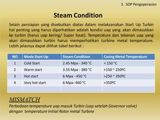 Steam Condition
3. SOP Pengoperasian
NO Mode Start Up Steam Condition Casing Metal Temperature
1 Cold Start 2.45 Mpa - 340 °C < 150 °C
2 Warm start 3.55 Mpa - 380 °C >150 ~ 250ºC
3 Hot start 6 Mpa - 450 °C >250 ~ 350ºC
4 Very hot start 6 Mpa- 460 °C >350ºC
MISMATCH
Perbedaan temperature uap masuk Turbin (uap setelah Governor valve)
dengan temperature initial Rotor metal Turbine
Selain persiapan yang disebutkan diatas dalam melaksanakan Start Up Turbin
hal penting yang harus diperhatikan adalah kondisi uap yang akan dimasukkan
ke turbin (harus uap kering/ Super heat). Temperature dan tekanan uap yang
akan dimasukkan turbin harus memperhatikan turbine metal temperature.
Lebih jelasnya dapat dilihat tabel berikut :
 