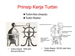 Prinsip Kerja Turbin
• Turbin Reaksi 120 BC oleh Hero
of Alexandria
• Turbin Impuls 1629 oleh
Giovanni Branca
⚫Turbin Aksi (Impuls)
⚫Turbin Reaksi
 