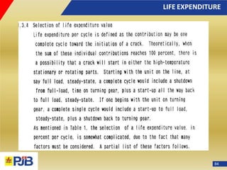 LIFE EXPENDITURE
84
 