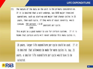 LIFE EXPENDITURE
85
 