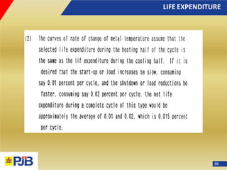 LIFE EXPENDITURE
86
 
