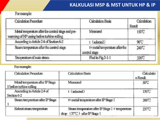 KALKULASI MSP & MST UNTUK HP & IP
95
 