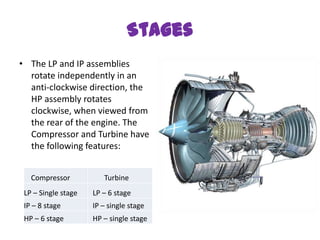 Stages
• The LP and IP assemblies
  rotate independently in an
  anti-clockwise direction, the
  HP assembly rotates
  clockwise, when viewed from
  the rear of the engine. The
  Compressor and Turbine have
  the following features:


   Compressor           Turbine
 LP – Single stage   LP – 6 stage
 IP – 8 stage        IP – single stage
 HP – 6 stage        HP – single stage
 