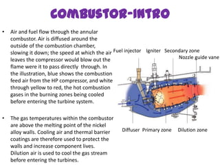 Combustor-Intro
•   Air and fuel flow through the annular
    combustor. Air is diffused around the
    outside of the combustion chamber,
    slowing it down; the speed at which the air Fuel injector Igniter Secondary zone
    leaves the compressor would blow out the                               Nozzle guide vane
    flame were it to pass directly through. In
    the illustration, blue shows the combustion
    feed air from the HP compressor, and white
    through yellow to red, the hot combustion
    gases in the burning zones being cooled
    before entering the turbine system.

•   The gas temperatures within the combustor
    are above the melting point of the nickel
    alloy walls. Cooling air and thermal barrier   Diffuser Primary zone   Dilution zone
    coatings are therefore used to protect the
    walls and increase component lives.
    Dilution air is used to cool the gas stream
    before entering the turbines.
 