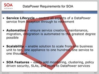Turbo Charge DataPower to Reach Your SOA Goals | PPTX