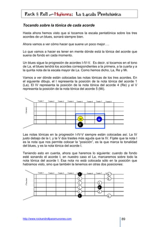 Turbo manual-de-guitarra-electrica