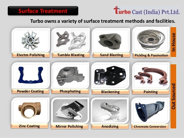Medical Investment Castings Medical Casting India medical-investment-castings-medical-casting-india