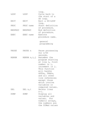 Turbo basic commands | DOCX