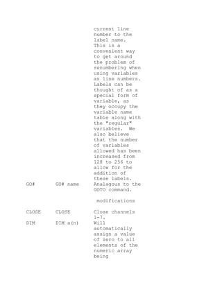 Turbo basic commands | DOCX