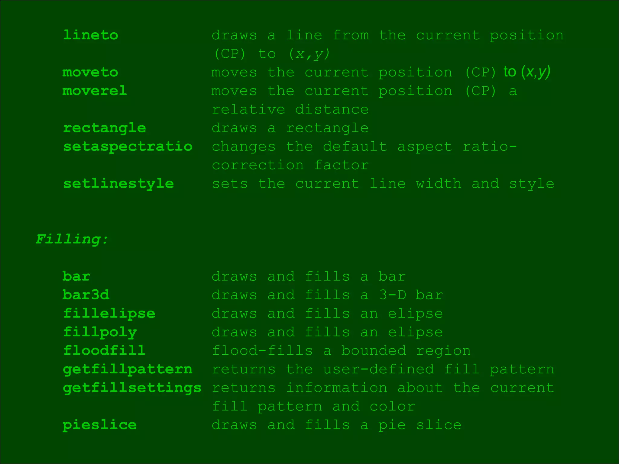 lineto draws a line from the current position  (CP) to ( x,y) moveto moves the current position (CP)  to ( x,y)   moverel moves the current position (CP) a  relative distance rectangle draws a rectangle setaspectratio  changes the default aspect ratio- correction factor setlinestyle  sets the current line width and style Filling: bar draws and fills a bar bar3d draws and fills a 3-D bar fillelipse draws and fills an elipse fillpoly draws and fills an elipse floodfill flood-fills a bounded region getfillpattern  returns the user-defined fill pattern getfillsettings  returns information about the current  fill pattern and color pieslice draws and fills a pie slice 