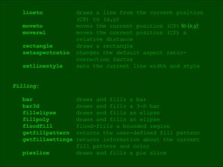 lineto draws a line from the current position  (CP) to ( x,y) moveto moves the current position (CP)  to ( x,y)   moverel moves the current position (CP) a  relative distance rectangle draws a rectangle setaspectratio  changes the default aspect ratio- correction factor setlinestyle  sets the current line width and style Filling: bar draws and fills a bar bar3d draws and fills a 3-D bar fillelipse draws and fills an elipse fillpoly draws and fills an elipse floodfill flood-fills a bounded region getfillpattern  returns the user-defined fill pattern getfillsettings  returns information about the current  fill pattern and color pieslice draws and fills a pie slice 