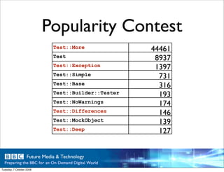 Popularity Contest
                           Test::More              44461
                           Test               ...