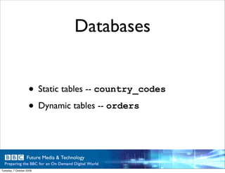 Databases


                    • Static tables -- country_codes
                    • Dynamic tables -- orders


Tuesday,...