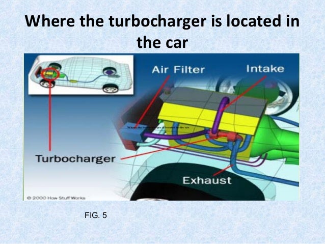I.C. Engines / Turbocharger and-supercharger