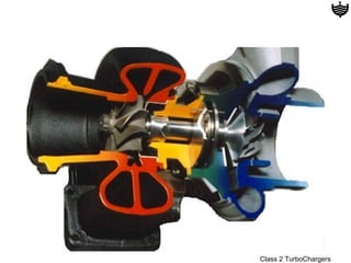 Class 2 TurboChargers
 