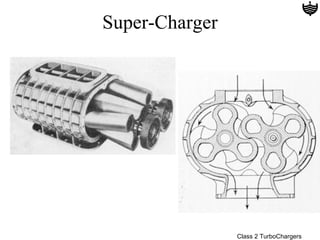 Super-Charger




                Class 2 TurboChargers
 