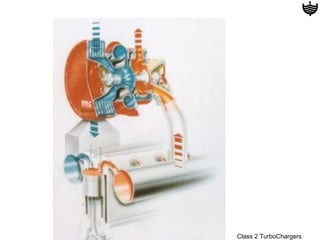 Class 2 TurboChargers
 
