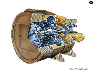Class 2 TurboChargers
 