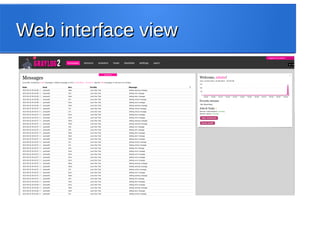 Web interface viewWeb interface view
 