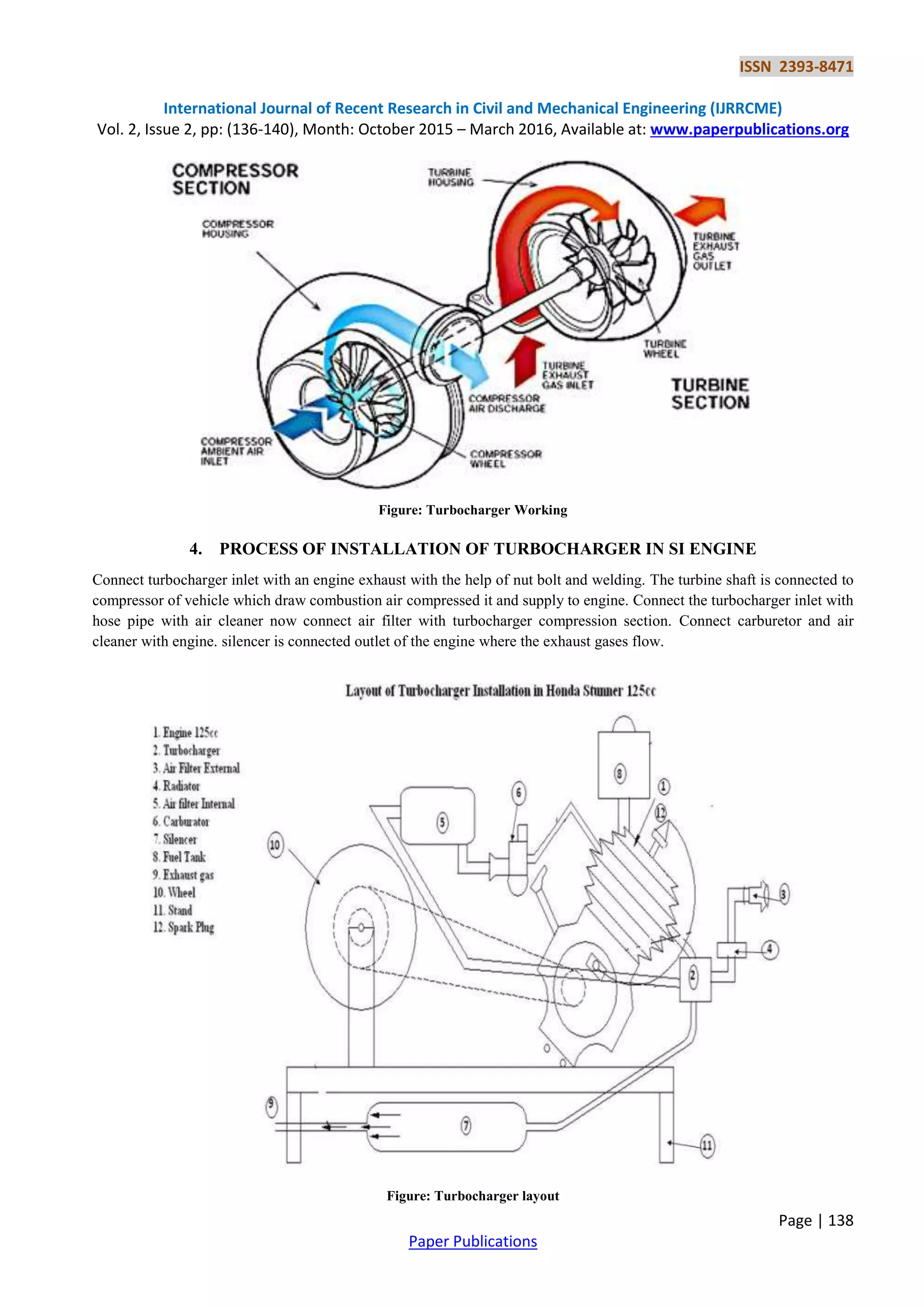 ISSN 2393-8471
International Journal of Recent Research in Civil and Mechanical Engineering (IJRRCME)
Vol. 2, Issue 2, pp: (136-140), Month: October 2015 – March 2016, Available at: www.paperpublications.org
Page | 138
Paper Publications
Figure: Turbocharger Working
4. PROCESS OF INSTALLATION OF TURBOCHARGER IN SI ENGINE
Connect turbocharger inlet with an engine exhaust with the help of nut bolt and welding. The turbine shaft is connected to
compressor of vehicle which draw combustion air compressed it and supply to engine. Connect the turbocharger inlet with
hose pipe with air cleaner now connect air filter with turbocharger compression section. Connect carburetor and air
cleaner with engine. silencer is connected outlet of the engine where the exhaust gases flow.
Figure: Turbocharger layout
 