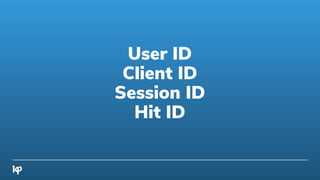 User ID
Client ID
Session ID
Hit ID
 