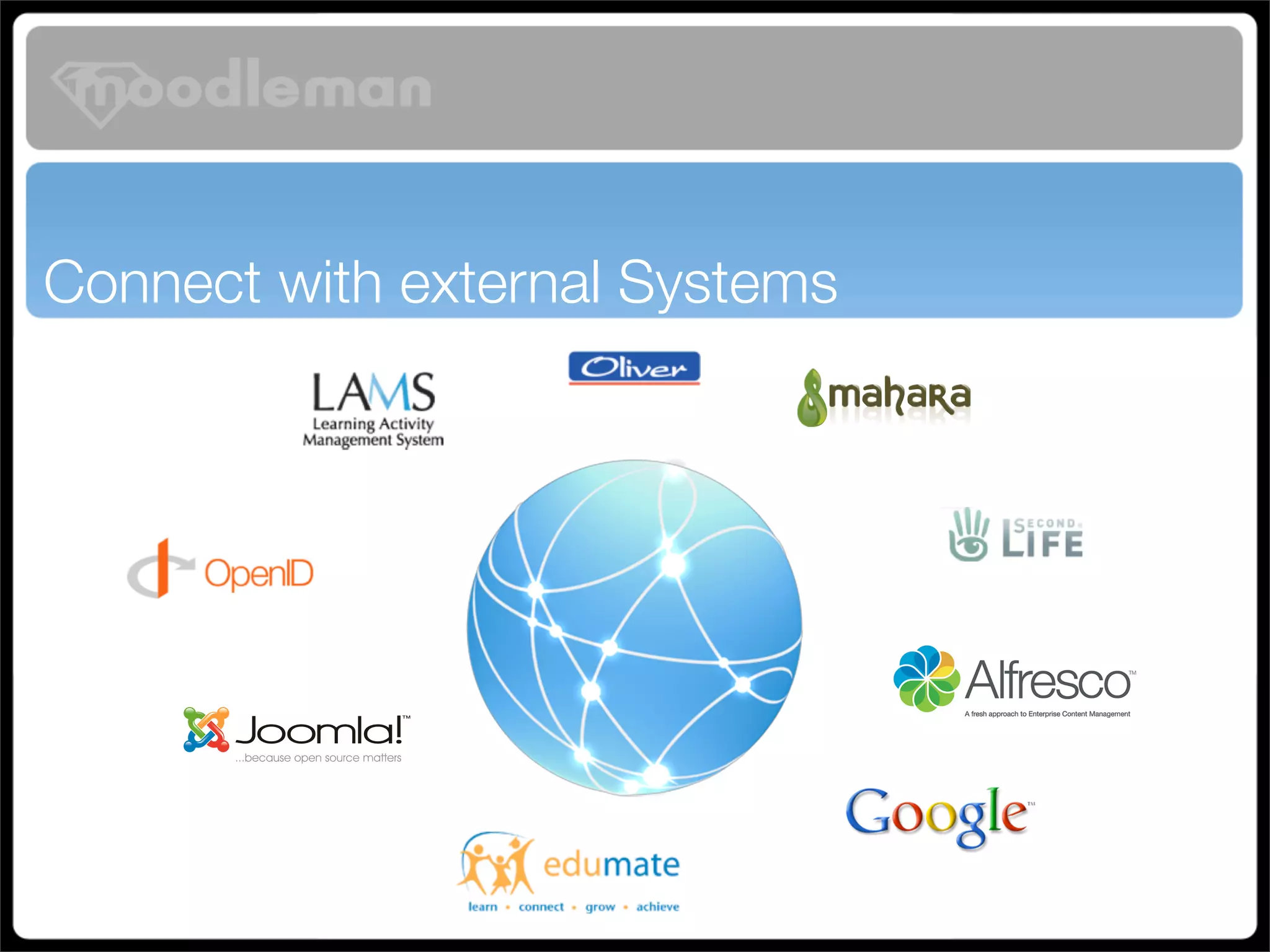Turbo Charging Moodle
