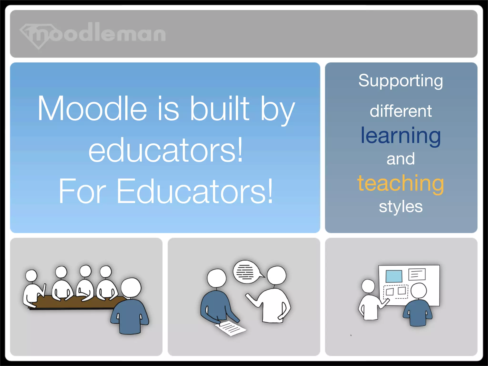 Turbo Charging Moodle