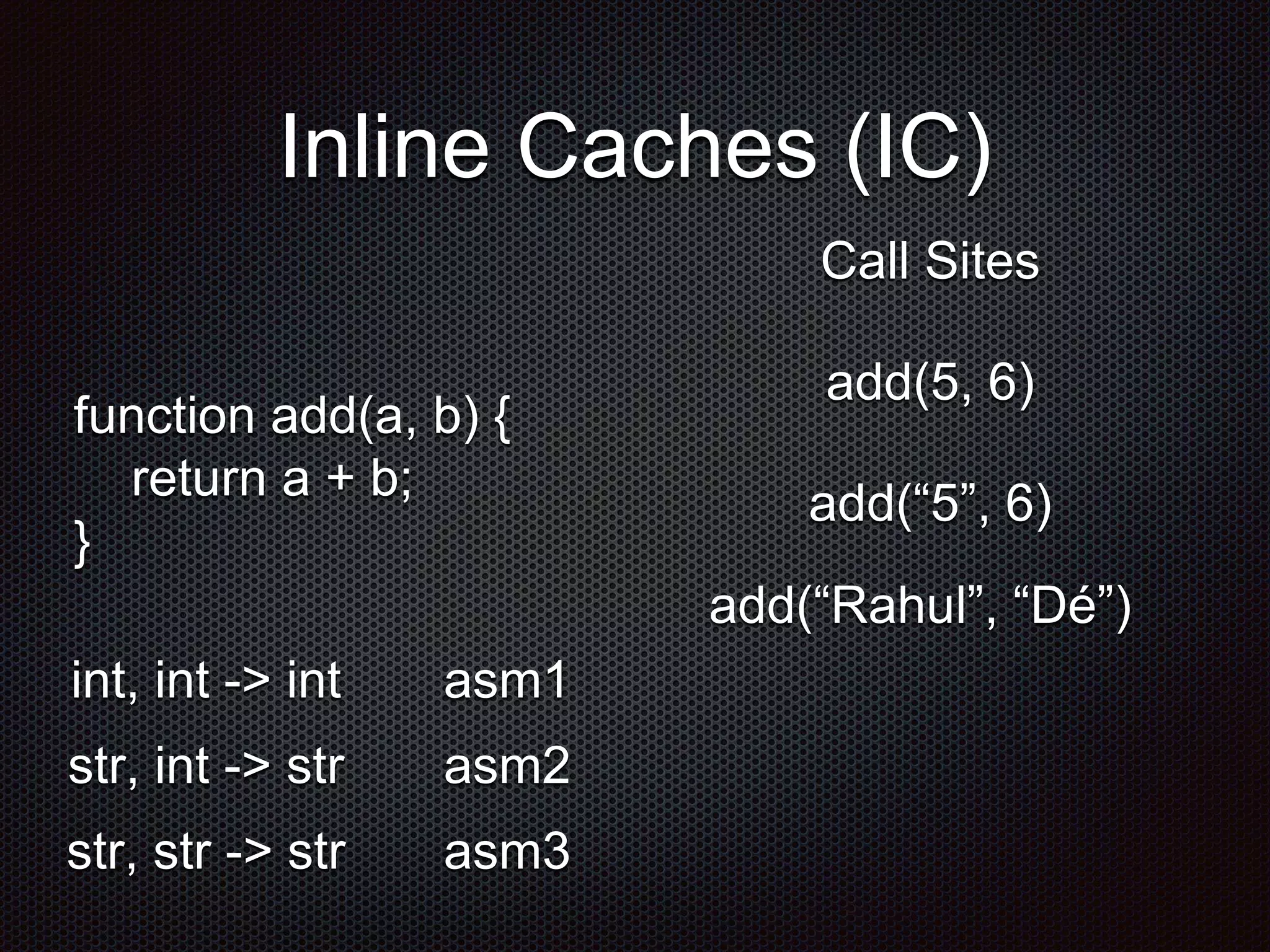 Inline Caches (IC)
function add(a, b) {
return a + b;
}
add(5, 6)
add(“5”, 6)
add(“Rahul”, “Dé”)
int, int -> int
str, int -> str
str, str -> str
asm1
asm2
asm3
Call Sites
 