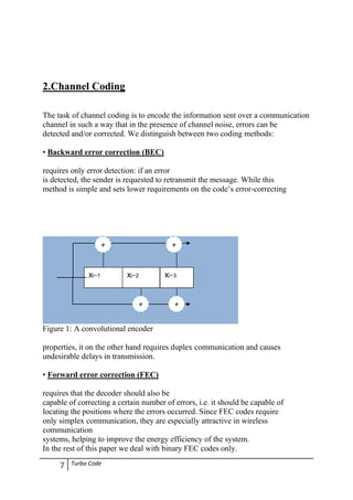 Tubo Code Turbo code | DOCX