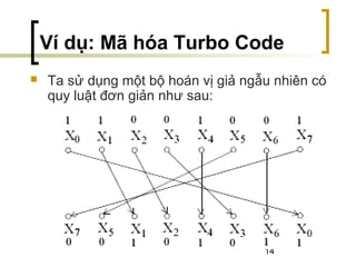 14
 Ta sử dụng một bộ hoán vị giả ngẫu nhiên có
quy luật đơn giản như sau:
Ví dụ: Mã hóa Turbo Code
 