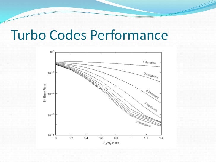 Turbo Codes ppt turbo-codes-ppt