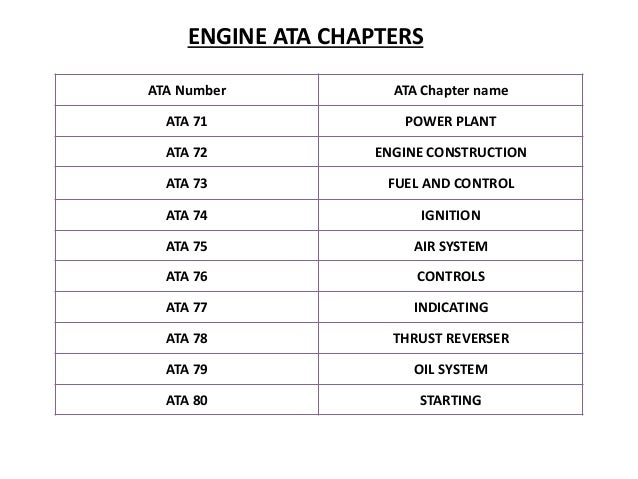 ata chapter 71 power plant