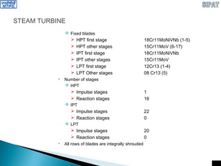 STEAM TURBINE
 Fixed blades
 HPT first stage 18Cr11MoNiVNb (1-5)
 HPT other stages 15Cr11MoV (6-17)
 IPT first stage 18Cr11MoNiVNb
 IPT other stages 15Cr11MoV
 LPT first stage 12Cr13 (1-4)
 LPT Other stages 08 Cr13 (5)
 Number of stages
 HPT
 Impulse stages 1
 Reaction stages 16
 IPT
 Impulse stages 22
 Reaction stages 0
 LPT
 Impulse stages 20
 Reaction stages 0
 All rows of blades are integrally shrouded
 