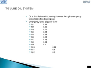 TG LUBE OIL SYSTEM
 Oil is first delivered to bearing brasses through emergency
tanks located on bearing cap
 Emergency tanks capacity in m3
 N1 0.43
 N2 0.35
 N3 0.75
 N4 0.44
 N5 0.44
 N6 0.44
 N7 0.44
 N8 0.44
 N9 0.5
 N10 0.44
 N11 0.1
 N12 0.1
 