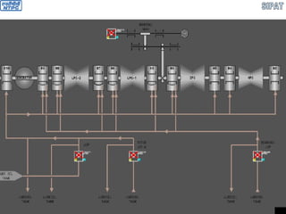 TG JACKING OIL AND BARRING GEAR SYSTEM
 