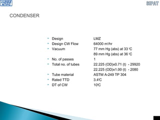 CONDENSER
 Design LMZ
 Design CW Flow 64000 m3
/hr
 Vacuum 77 mm Hg (abs) at 33 0
C
89 mm Hg (abs) at 36 0
C
 No. of passes 1
 Total no. of tubes 22.225 (OD)x0.71 (t) - 29920
22.225 (OD)x1.00 (t) - 2080
 Tube material ASTM A-249 TP 304
 Rated TTD 3.40
C
 DT of CW 100
C
 