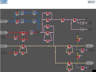 TDBFP EXTRACTION SYSTEM
 