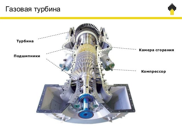 Турбина на подшипниках